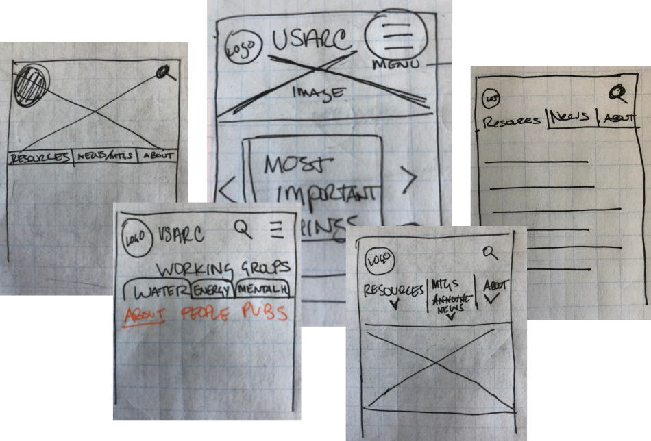 hand drawn wireframe sketches